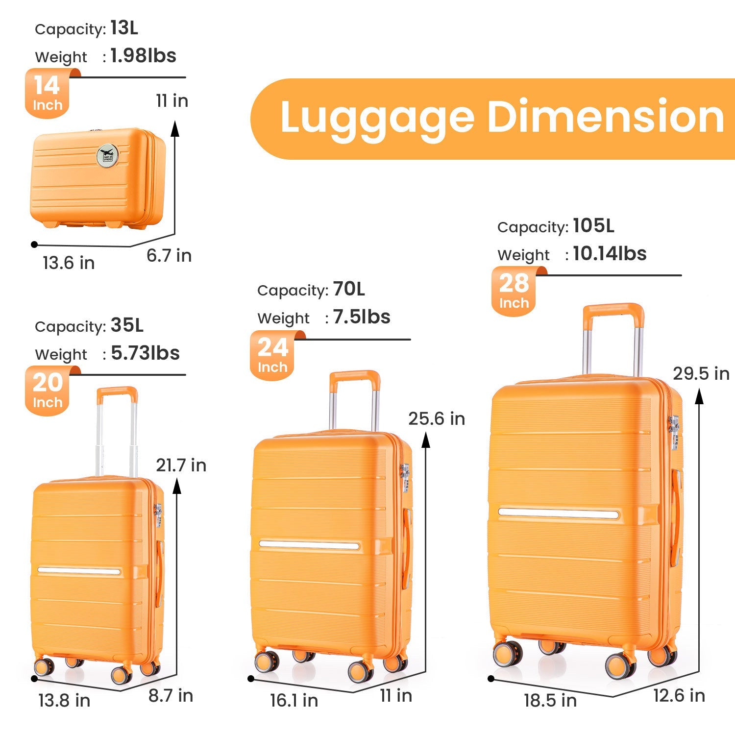4 Piece Marigold Colored Luggage set / Lightweight & Expandable
