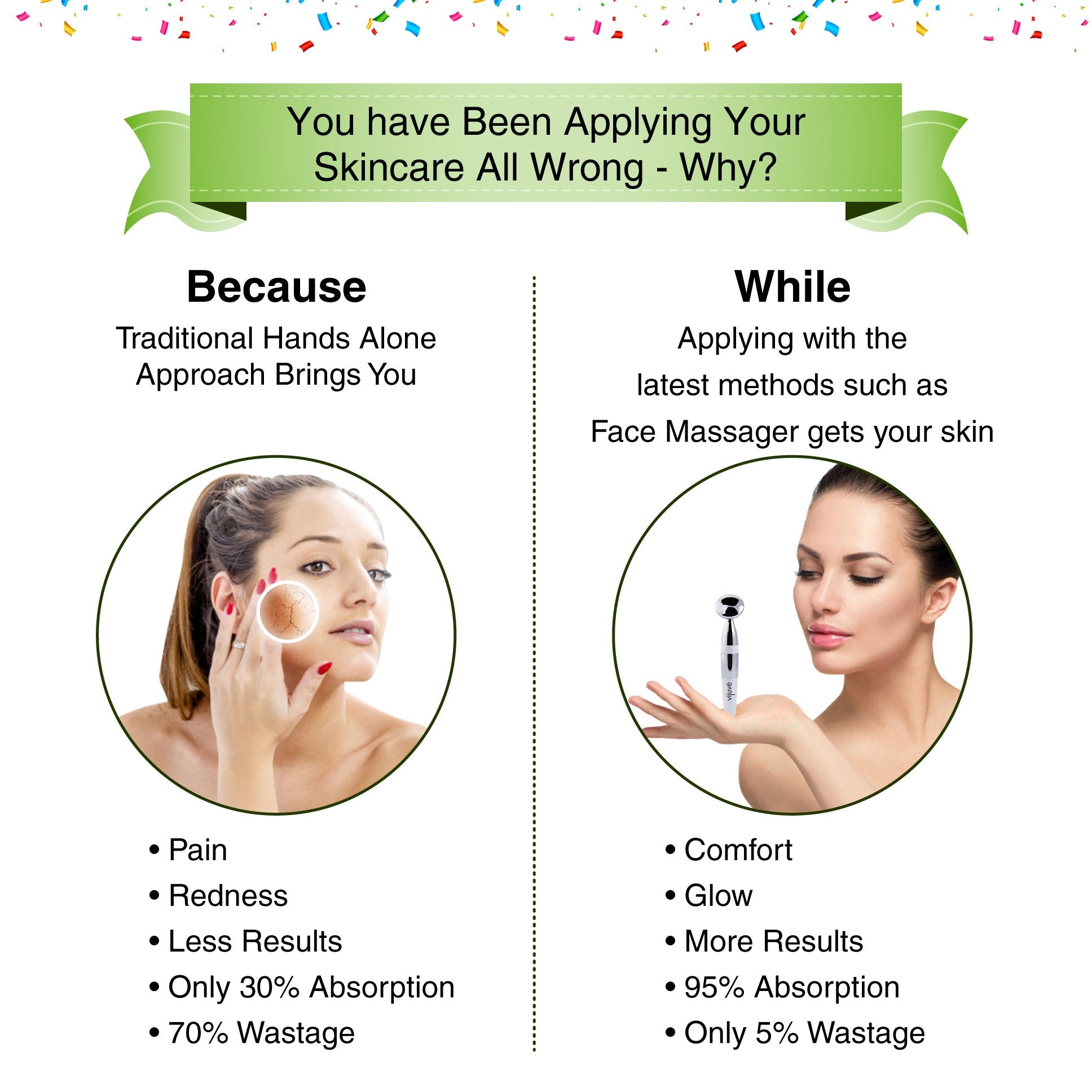 Vijuve Facial Massager Wand